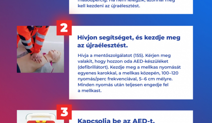 5. fotografia fotogalérie AED / Rýchly sprievodca k resuscitácii s AED - foto