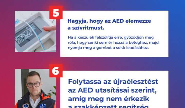 6. fotografia fotogalérie AED / Rýchly sprievodca k resuscitácii s AED - foto