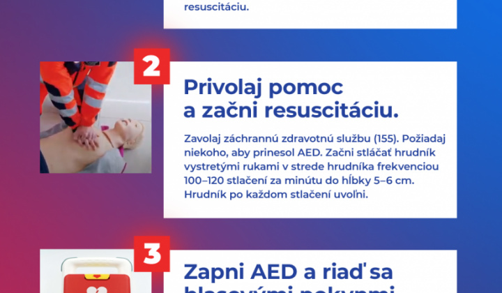 2. fotografia fotogalérie AED / Rýchly sprievodca k resuscitácii s AED - foto